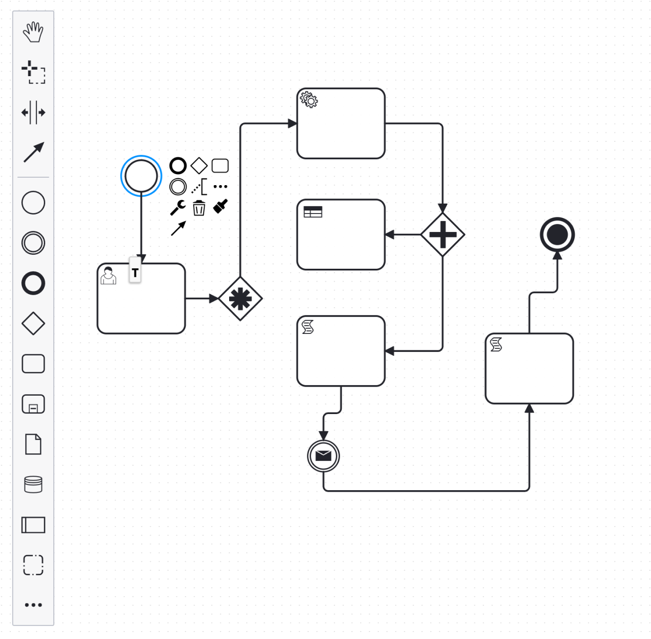 Fluxnova process modeling canvas